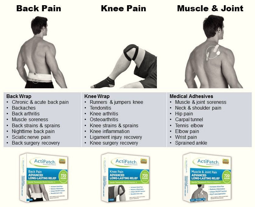 Activpatch Activir Actipatch - 30 Day PEMF Therapy Muscle & Joint Pain Relief – e78shop