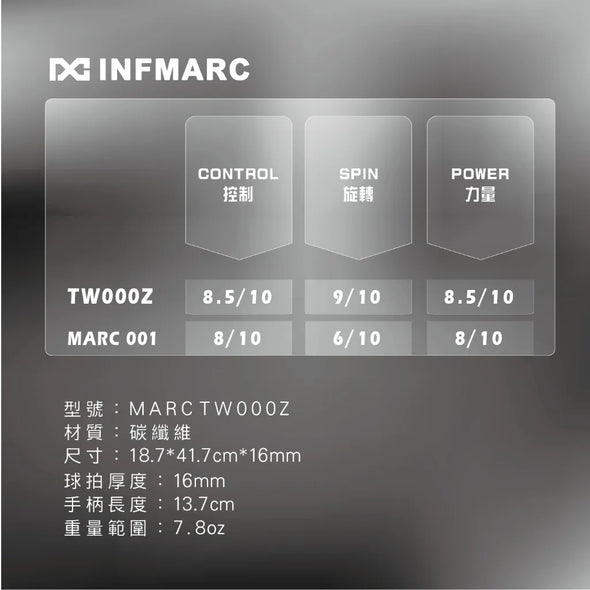 INFMARC MARC TW000Z Pickleball Paddle